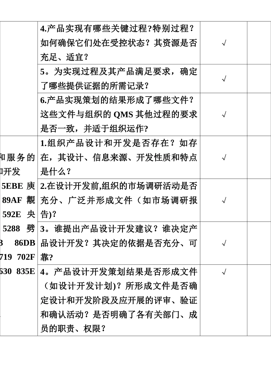 ISO9001-2025版-技术部-内审检查表_第2页