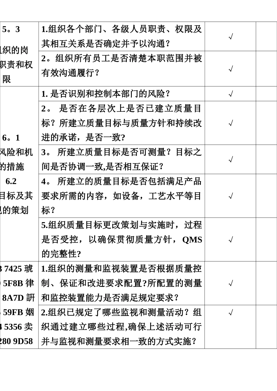 ISO9001-2025质量部-内审检查表_第1页