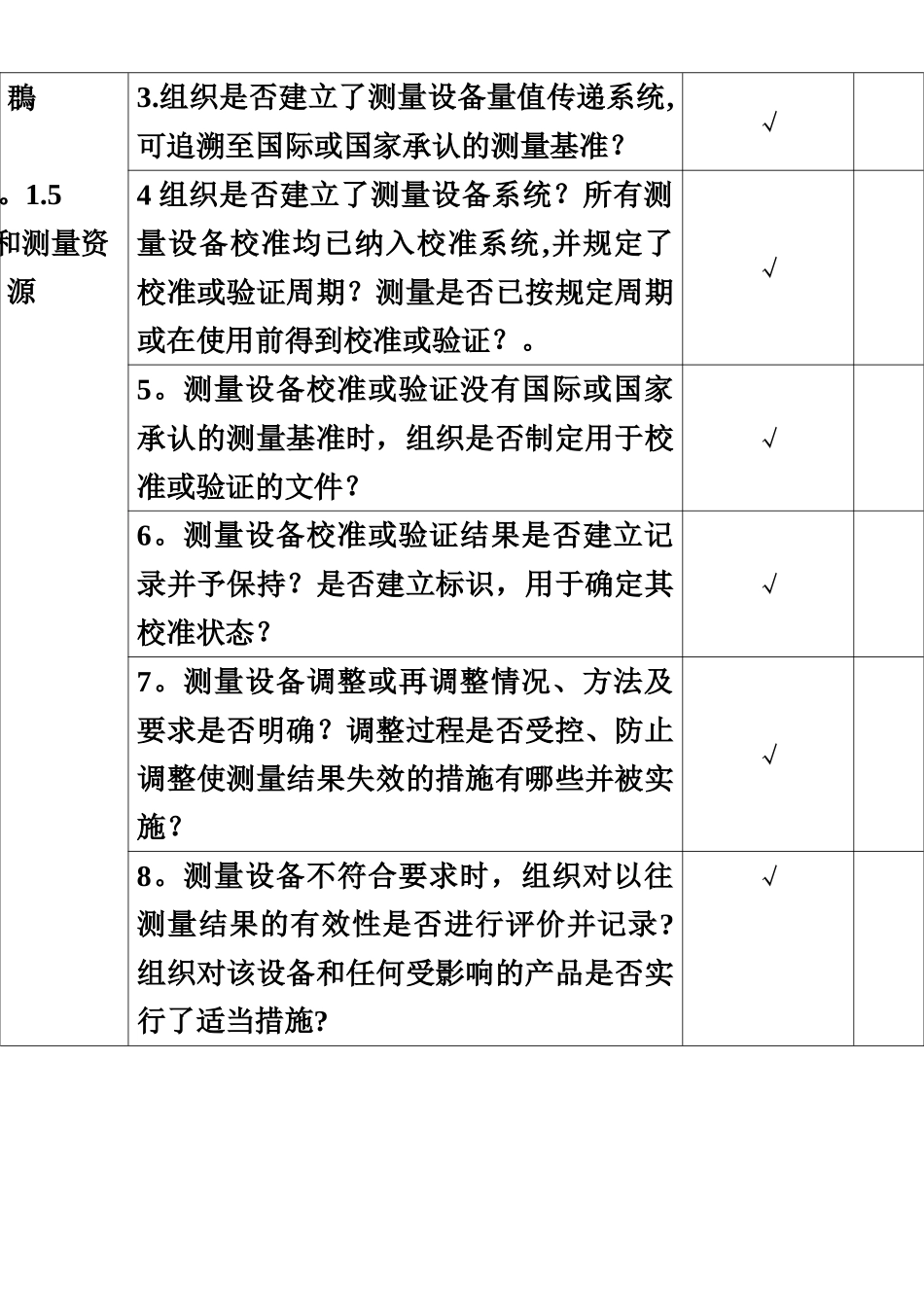 ISO9001-2025质量部-内审检查表_第2页