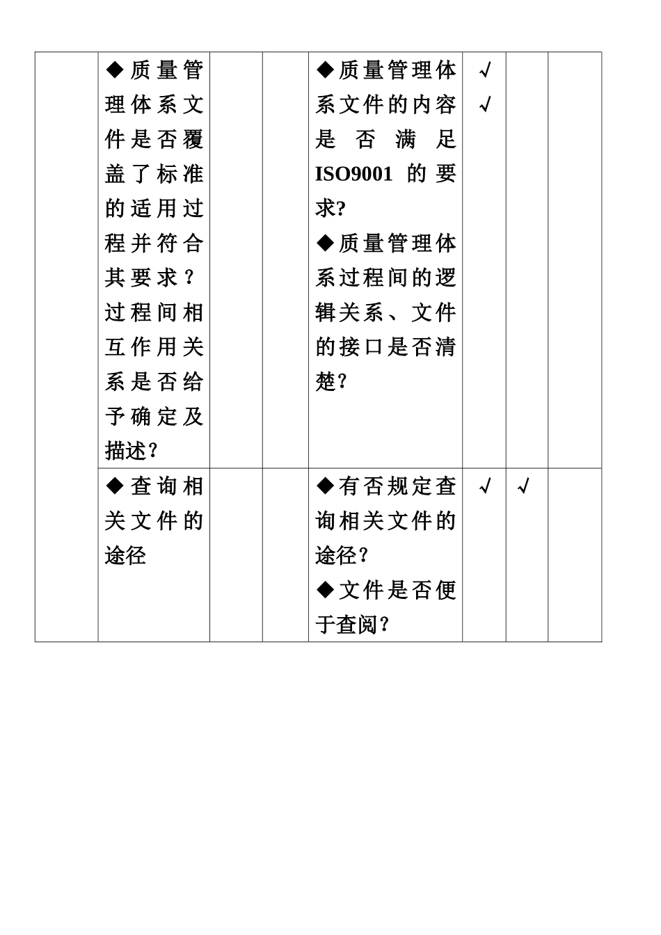 iso9001质量管理体系审核通用检查表_第3页