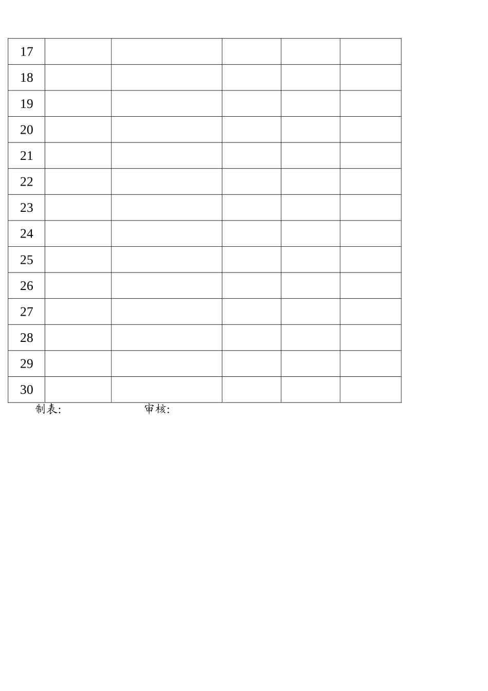 ISO9001质量管理体系的表单-9001全套表格_第3页