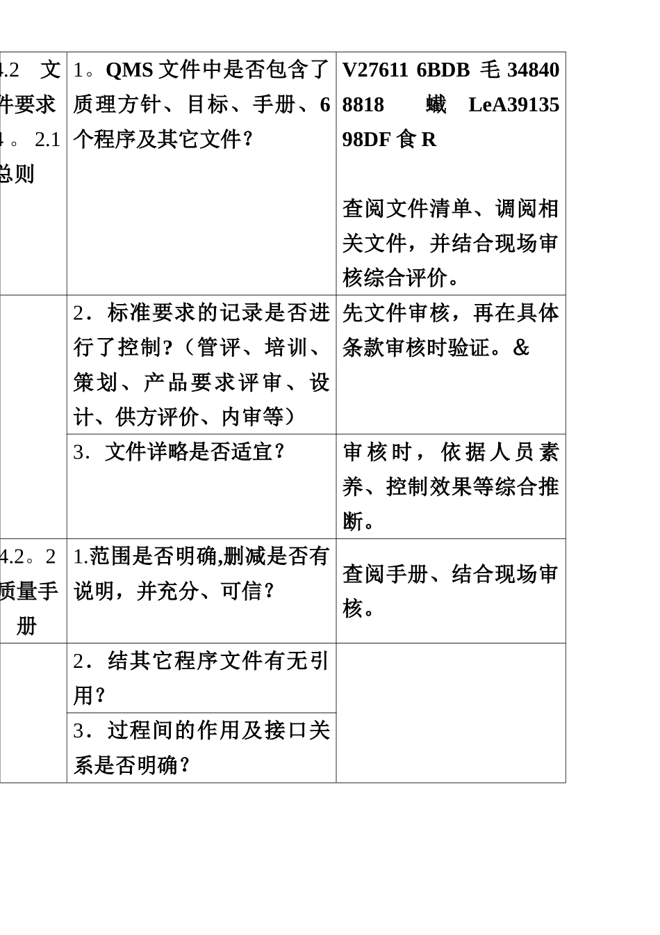 ISO9001质量管理体系审核要点_第2页