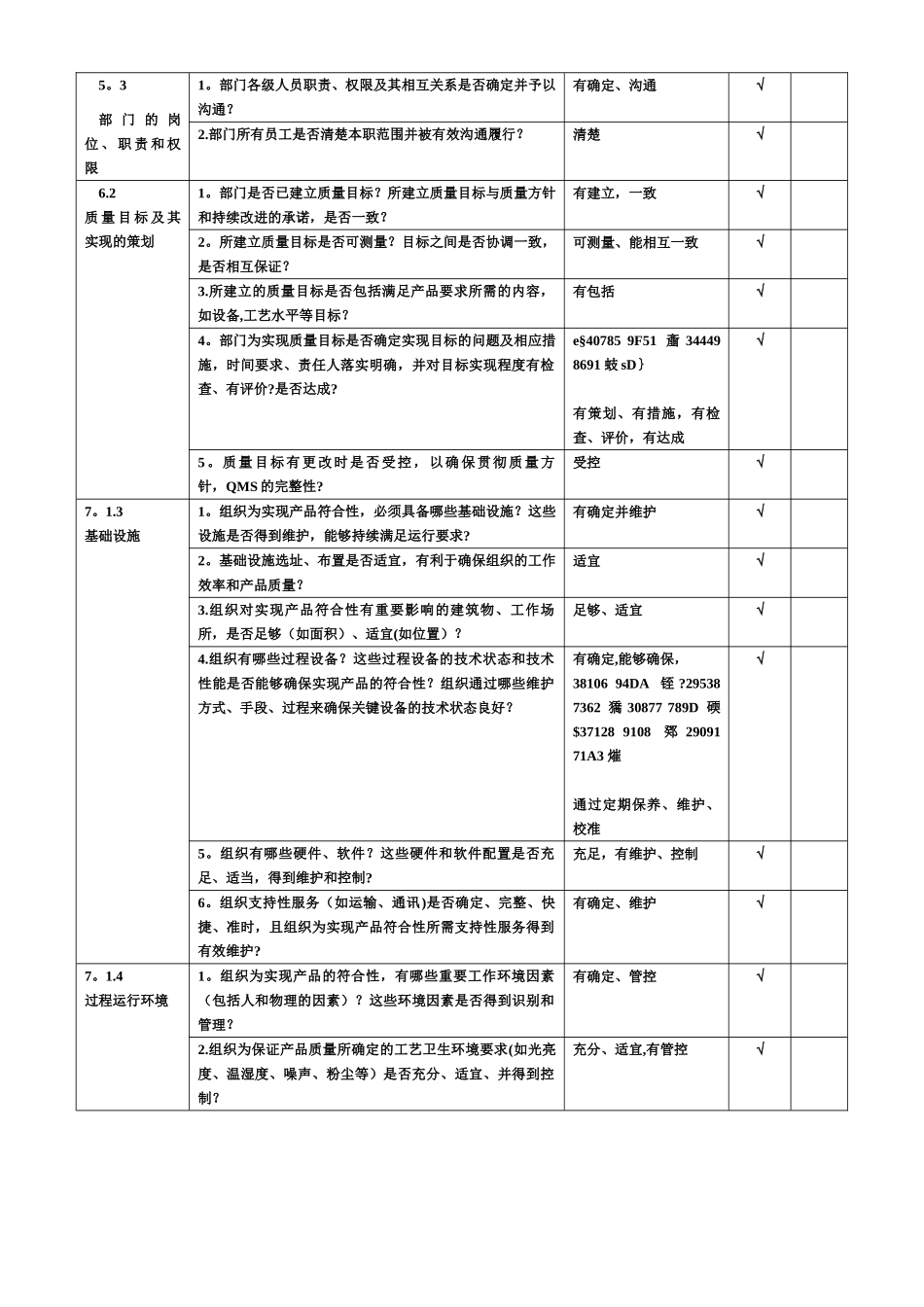 ISO9001：2025全新版内审检查表--生产部_第1页