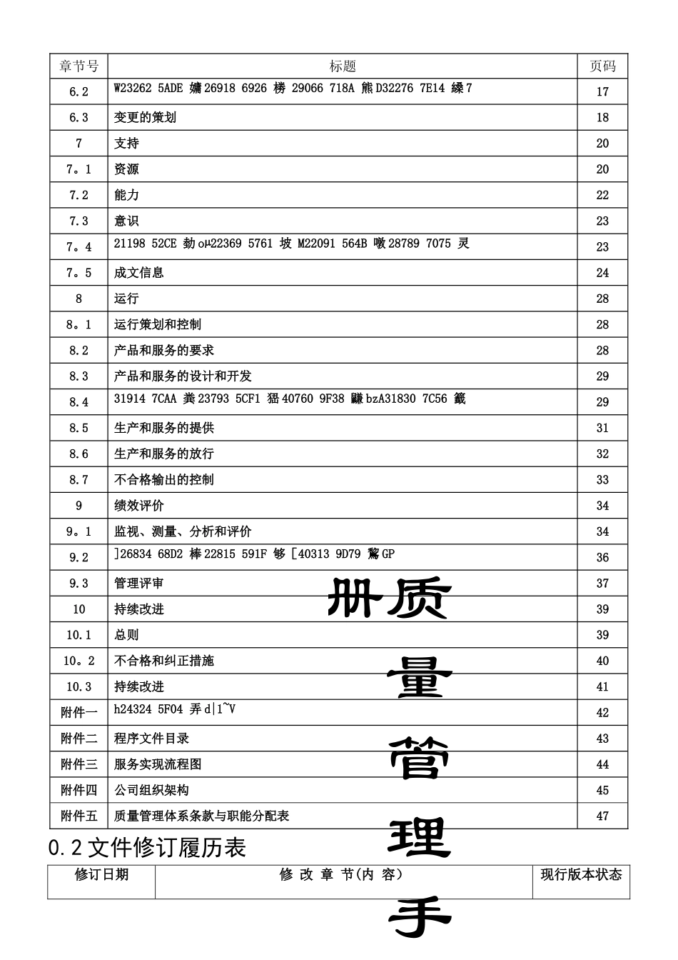 ISO9001：2025最新质量管理手册_第2页