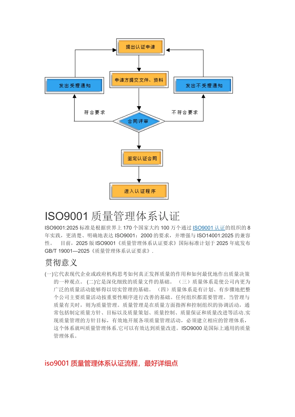 ISO9001质量管理体系认证_第2页