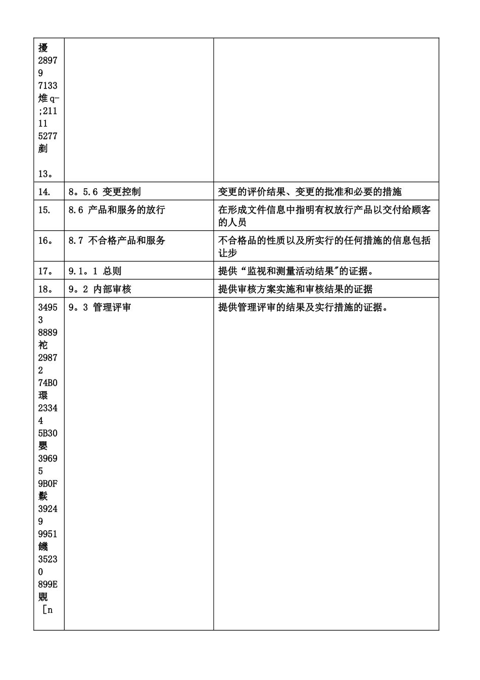 ISO9001：2025-为什么不要求要有质量手册和程序文件？_第3页