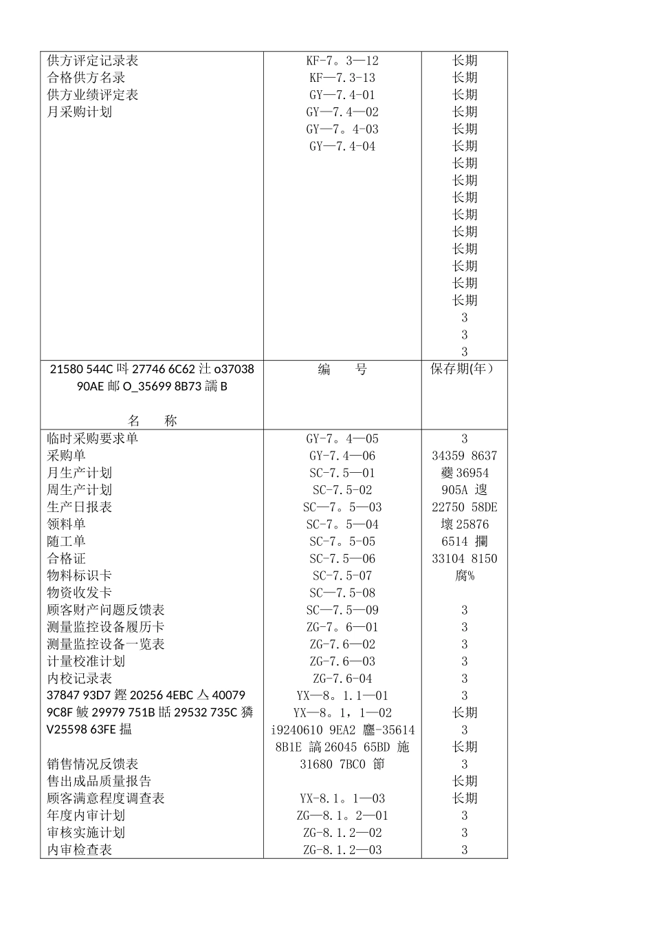 ISO9001：2025质量管理体系表格大全-参考_第2页