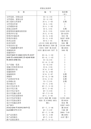 ISO9001：2025质量管理体系表格大全-参考