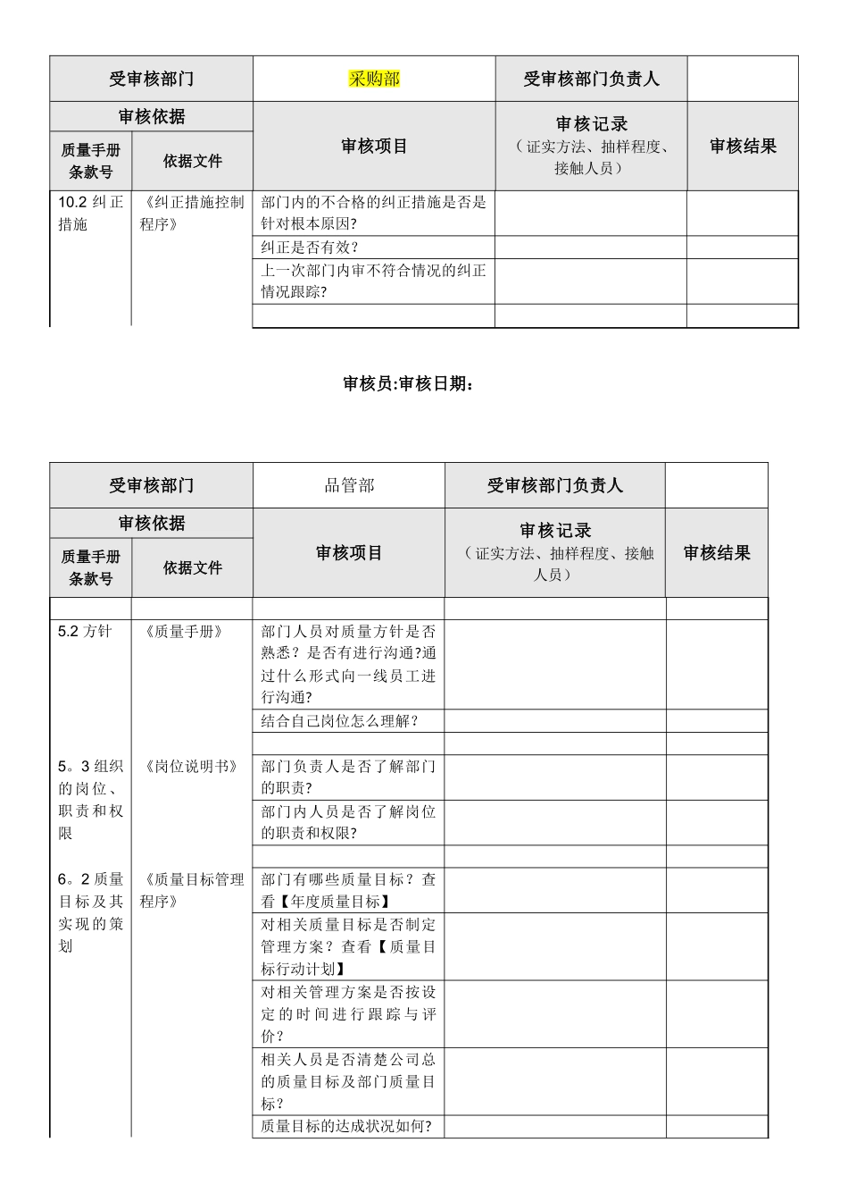ISO内部审核检查表_第3页
