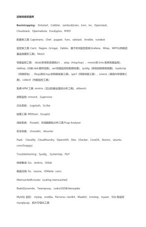 IT-运维工程师的23个细节-进阶