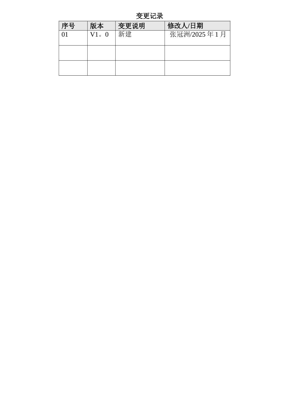 itop运维综合管理平台使用手册_第2页