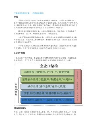 IT基础架构规划方案一