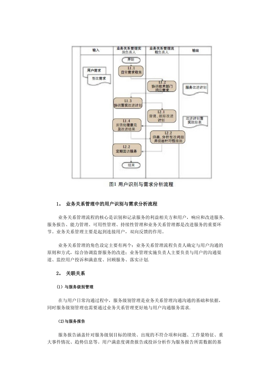 IT服务业务关系管理_第2页