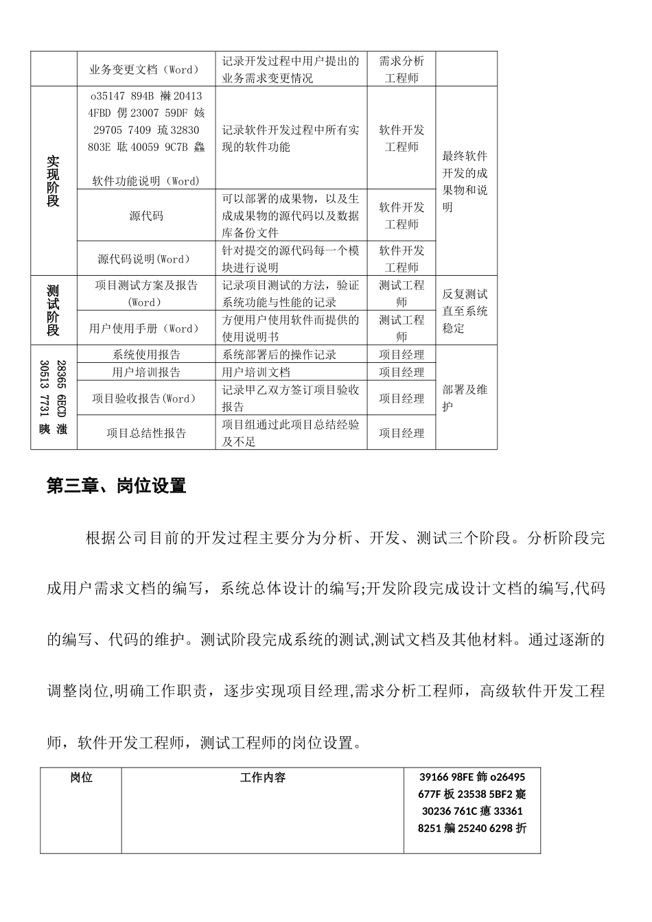 IT研发部管理制度_第3页