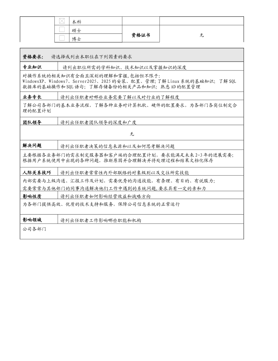 IT管理部-系统维护工程师_第2页