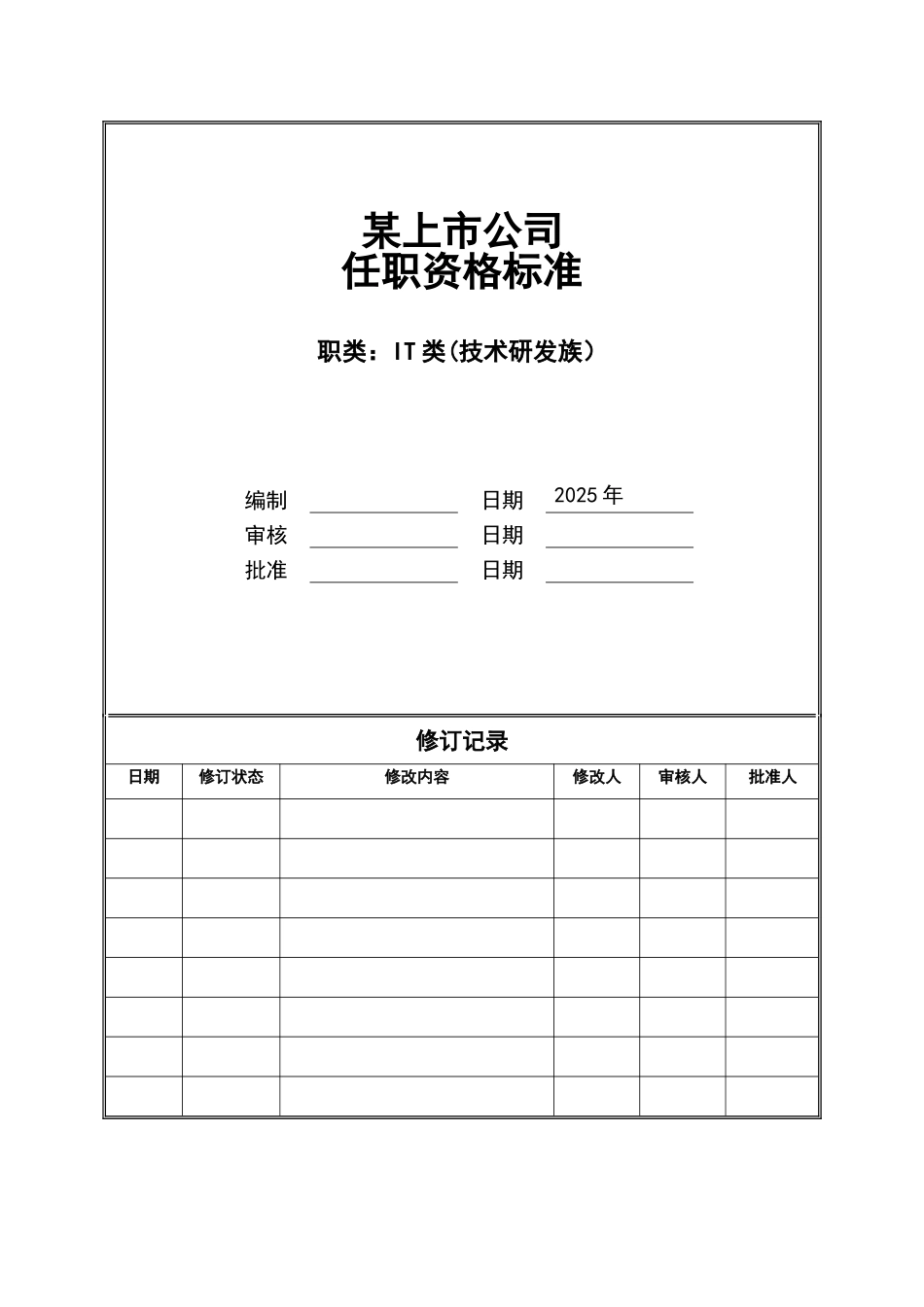 IT类任职资格标准_第1页