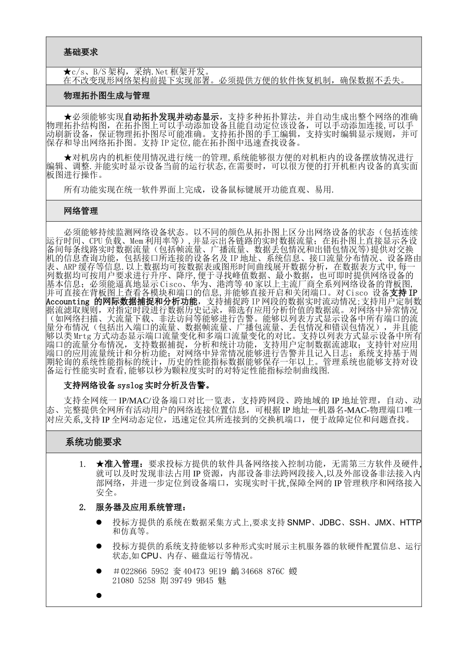 IT综合运维管理系统招标要求_第2页