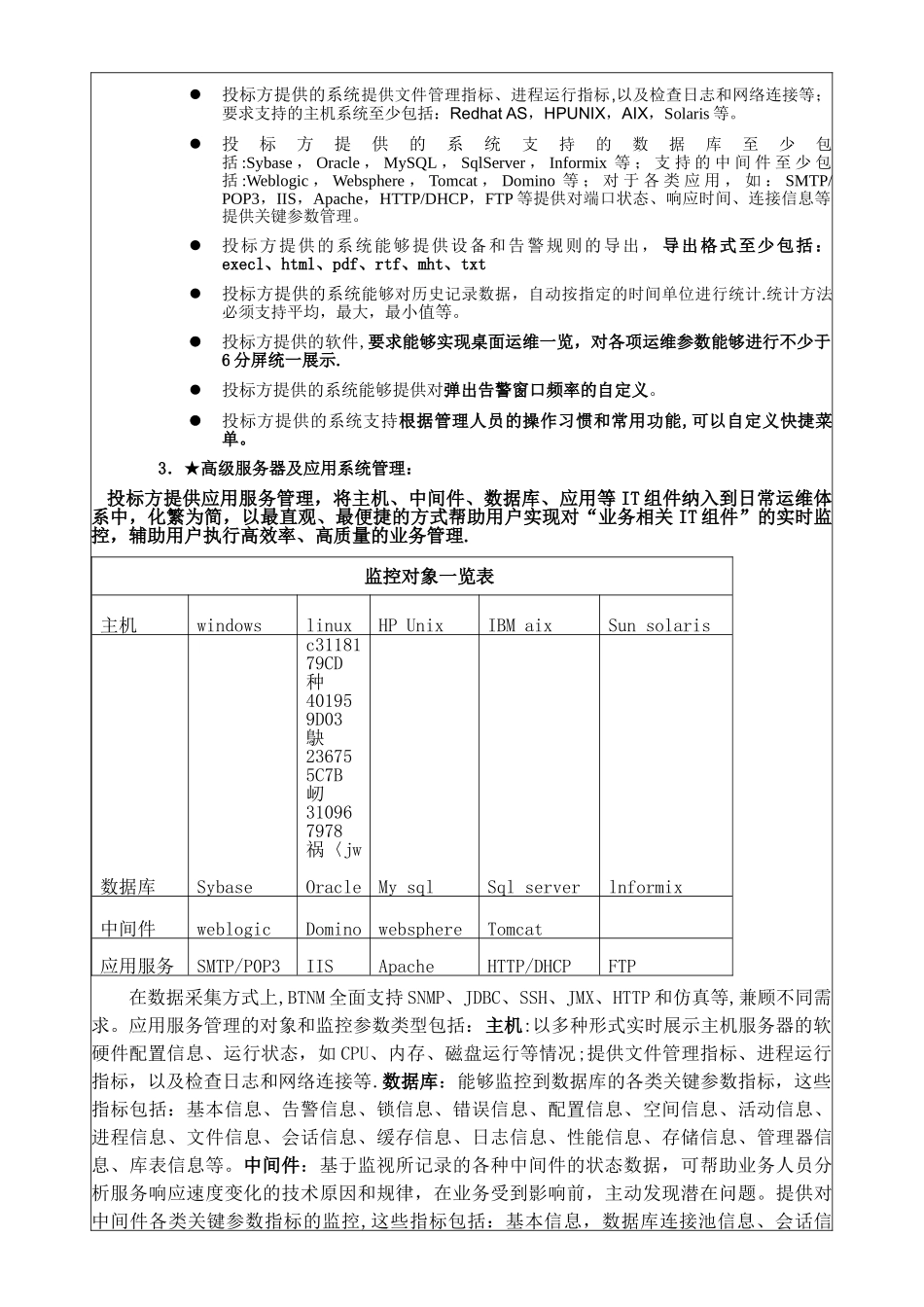 IT综合运维管理系统招标要求_第3页