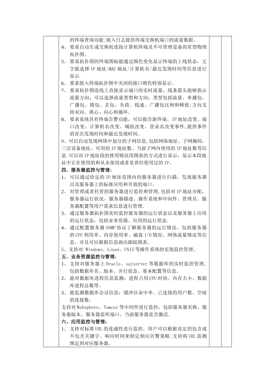 IT运维监控管理系统_第3页