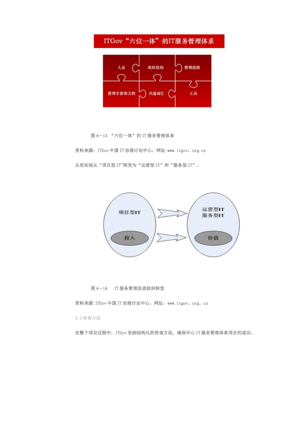 IT运维管理体系建设案例_第3页
