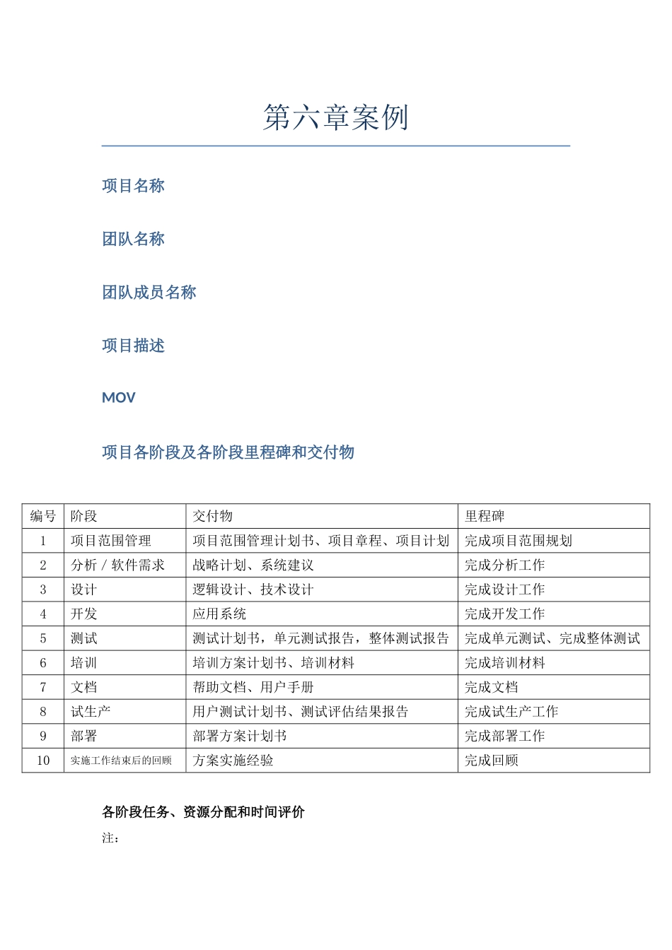 IT项目管理-项目计划、交付物、里程碑_第1页
