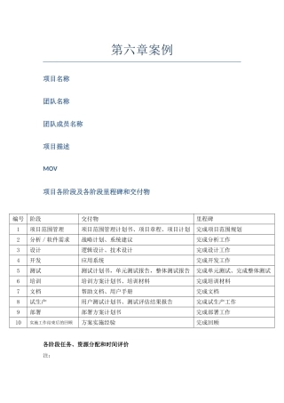 IT项目管理-项目计划、交付物、里程碑