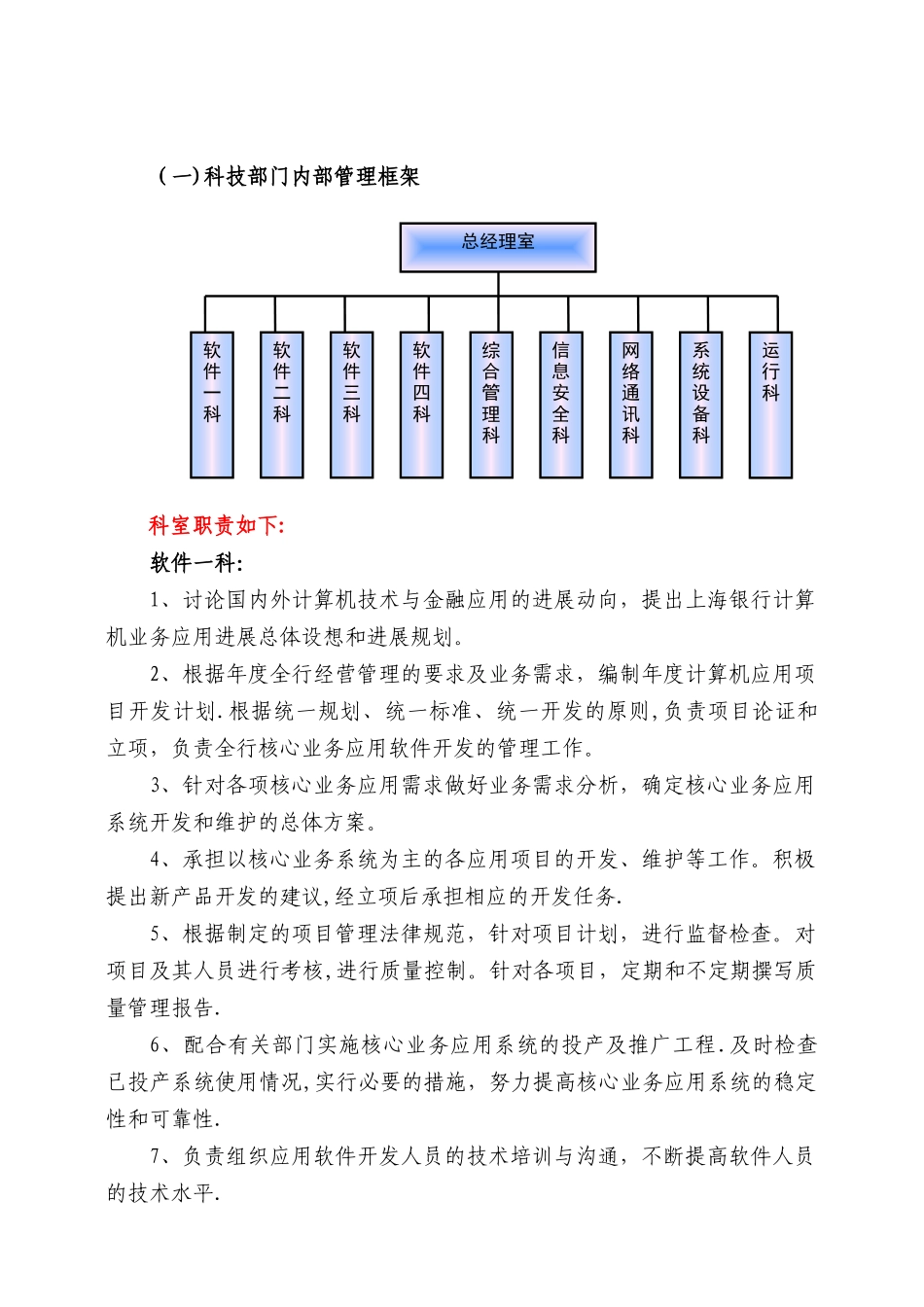 IT部门组织机构图及岗位职责描述_第1页