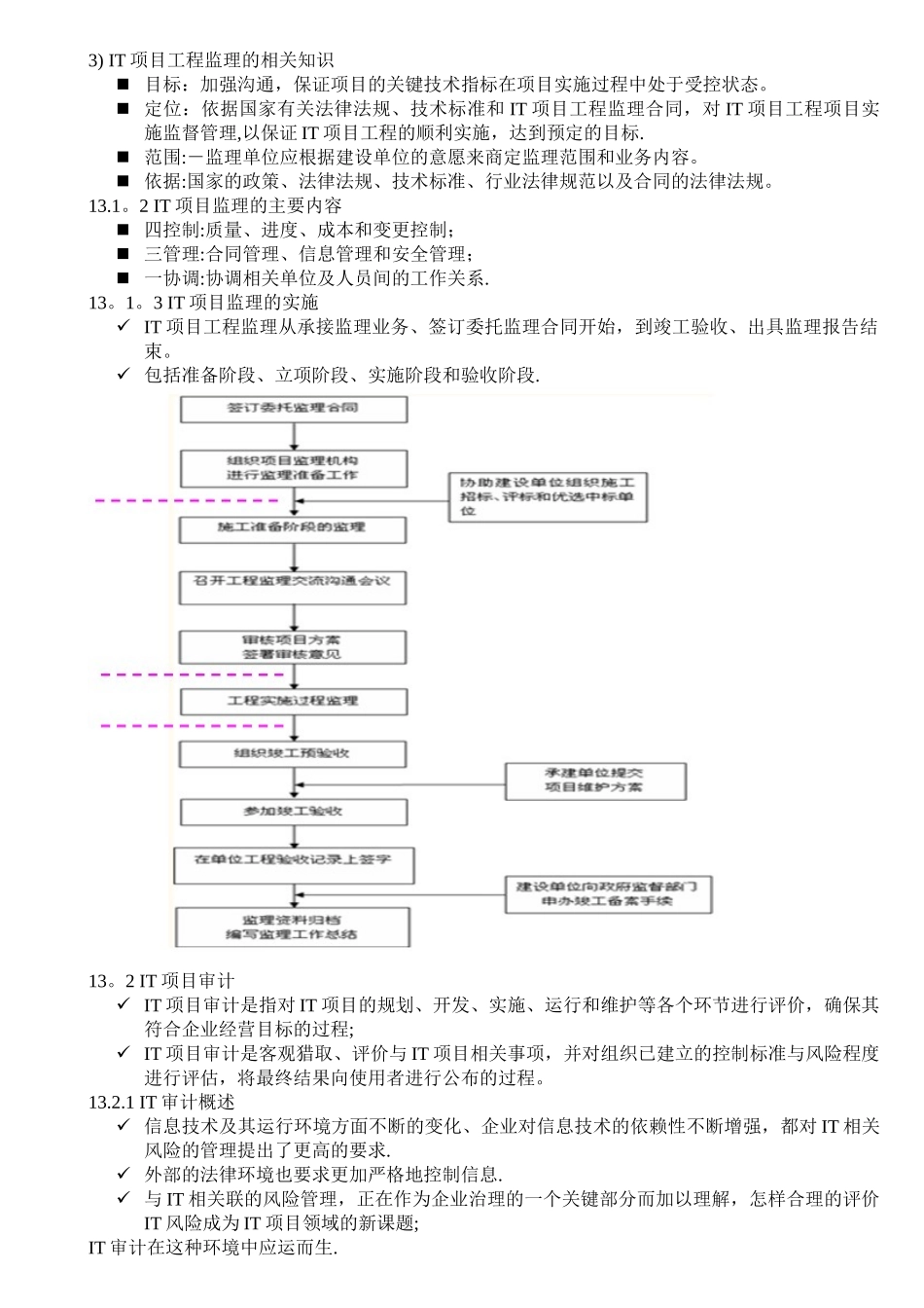 IT项目管理——从理论到实践_第2页