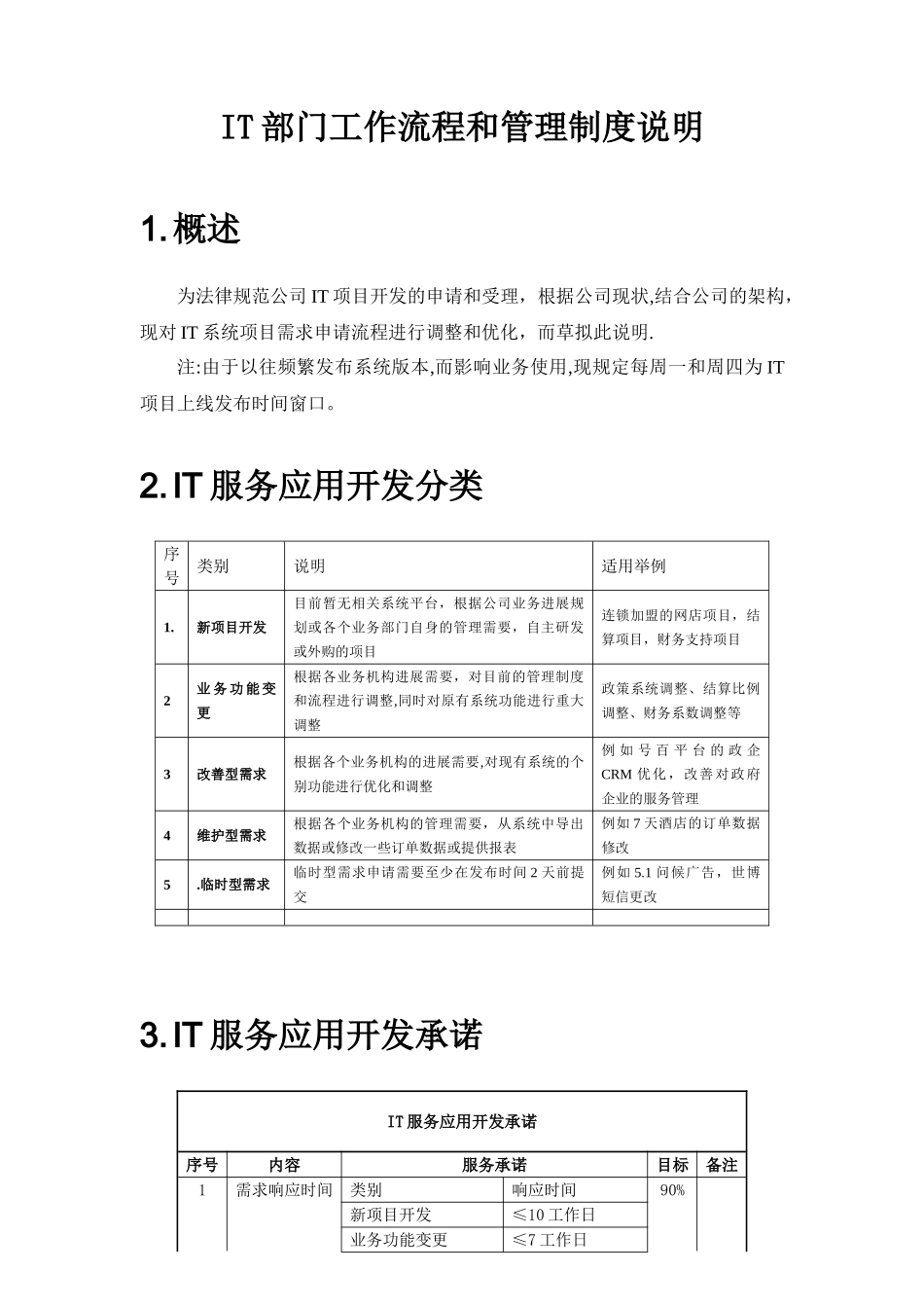 IT部门工作流程和管理制度说明_第1页
