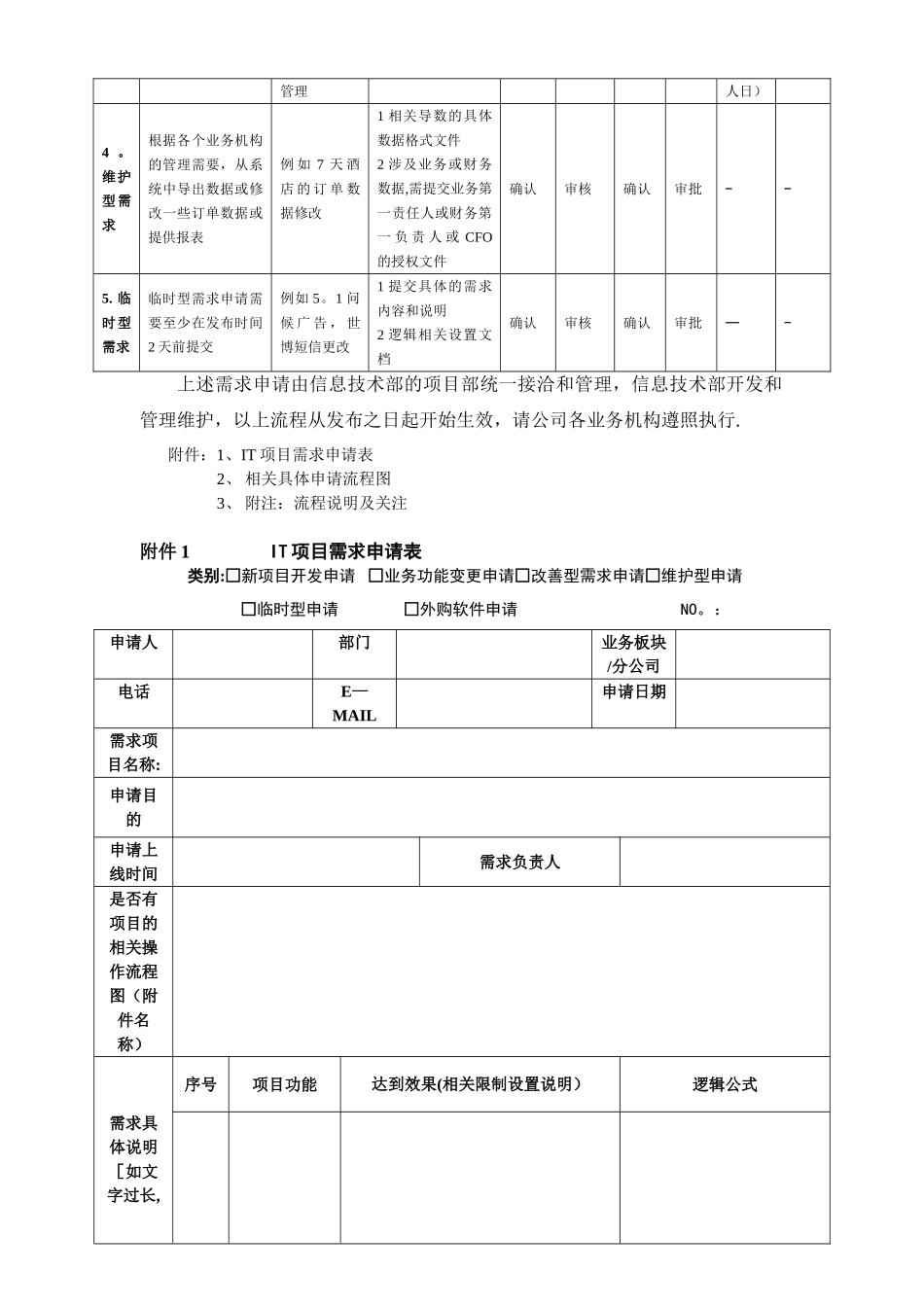 IT部门工作流程和管理制度说明_第3页
