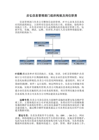 IT部门组织构架及岗位职责