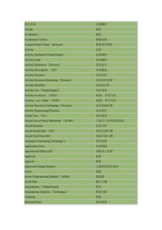 IT项目管理术语对照