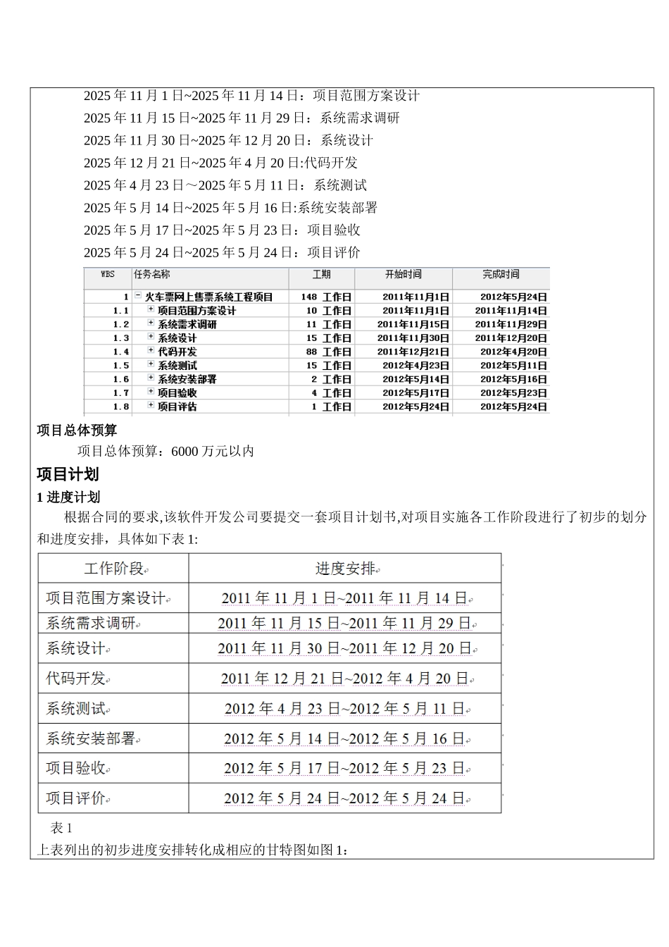 IT项目管理课程设计_第3页