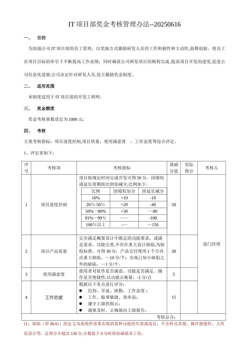 IT项目部奖金考核管理办法20250619_第1页