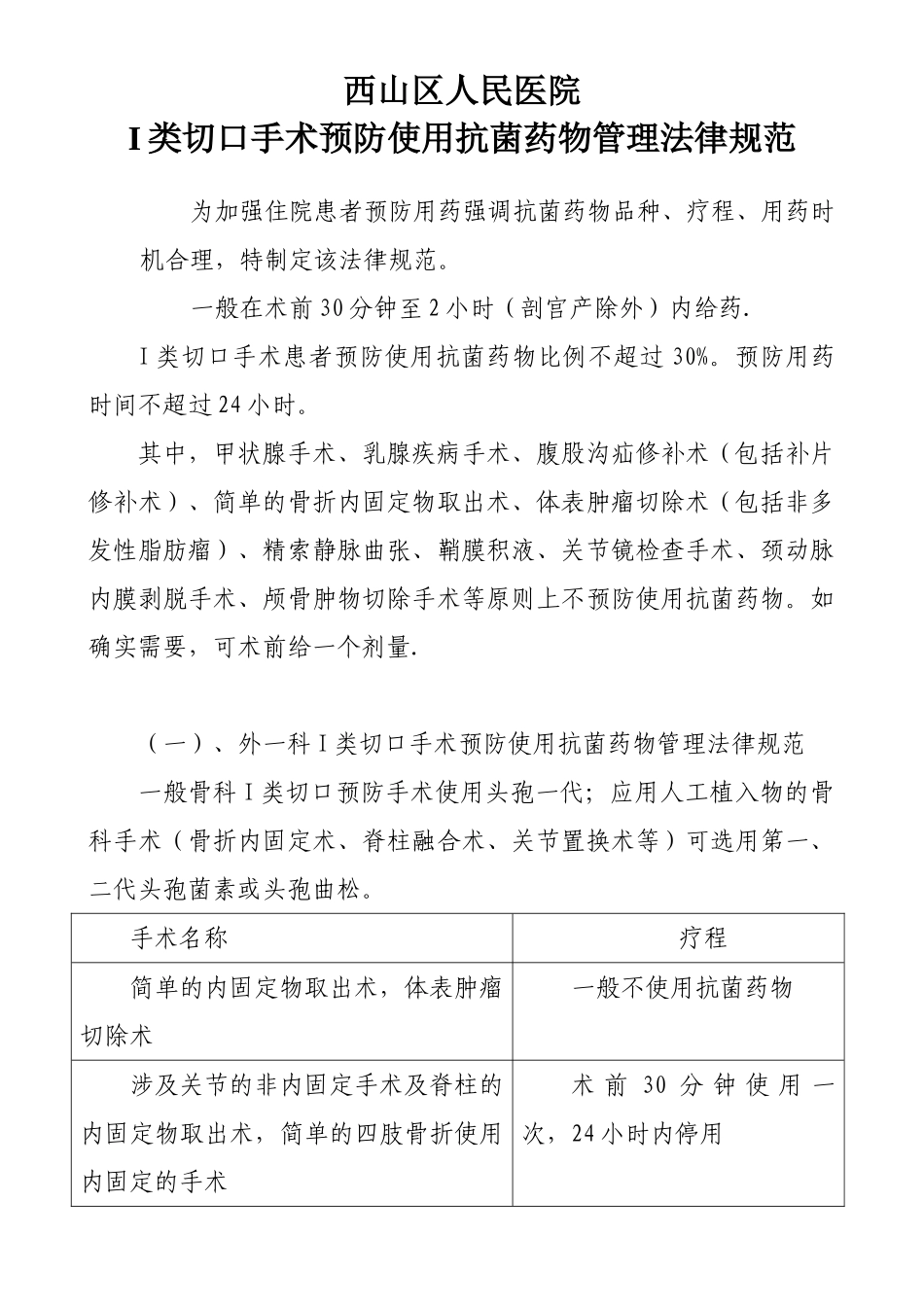 I类切口手术预防使用抗菌药物管理规范_第1页