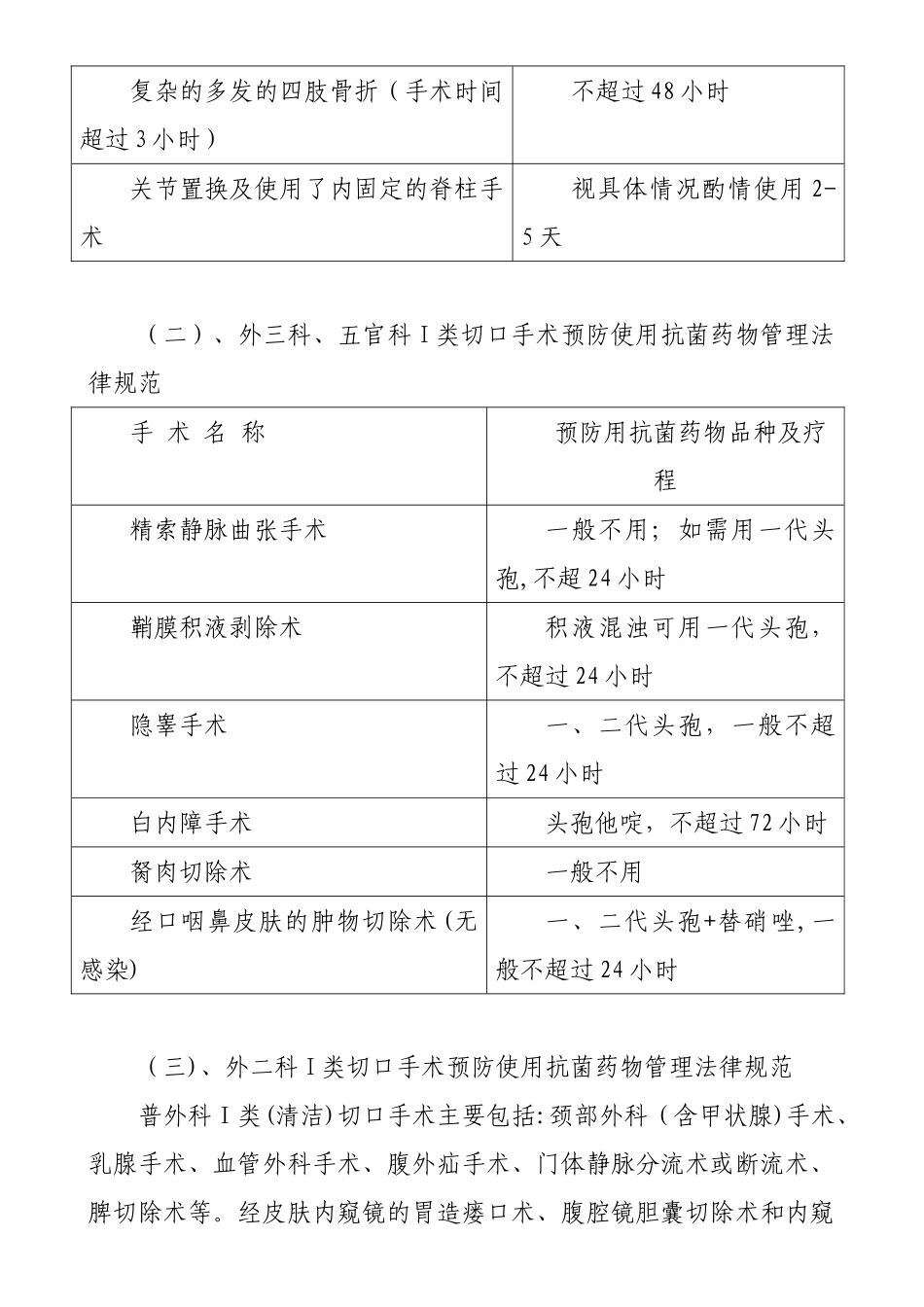 I类切口手术预防使用抗菌药物管理规范_第2页