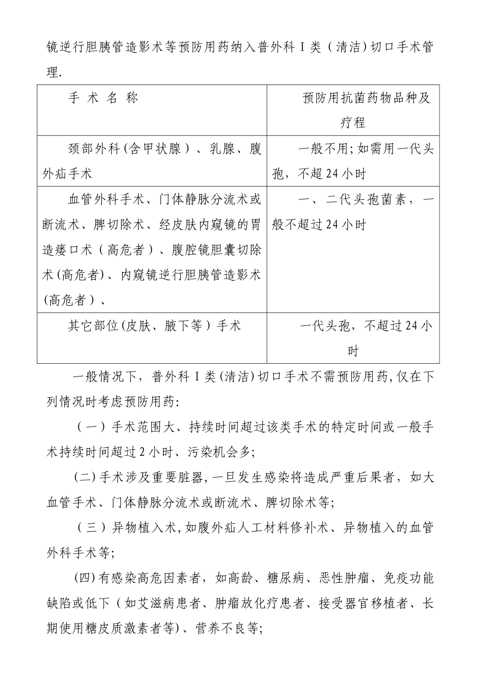 I类切口手术预防使用抗菌药物管理规范_第3页