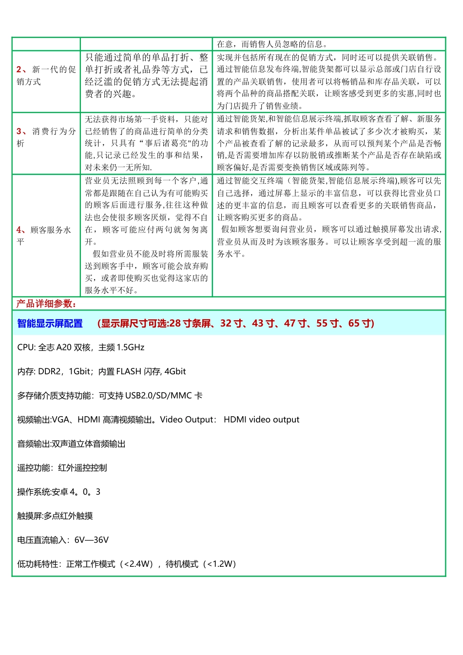 J2化妆品店智能货架方案_第2页