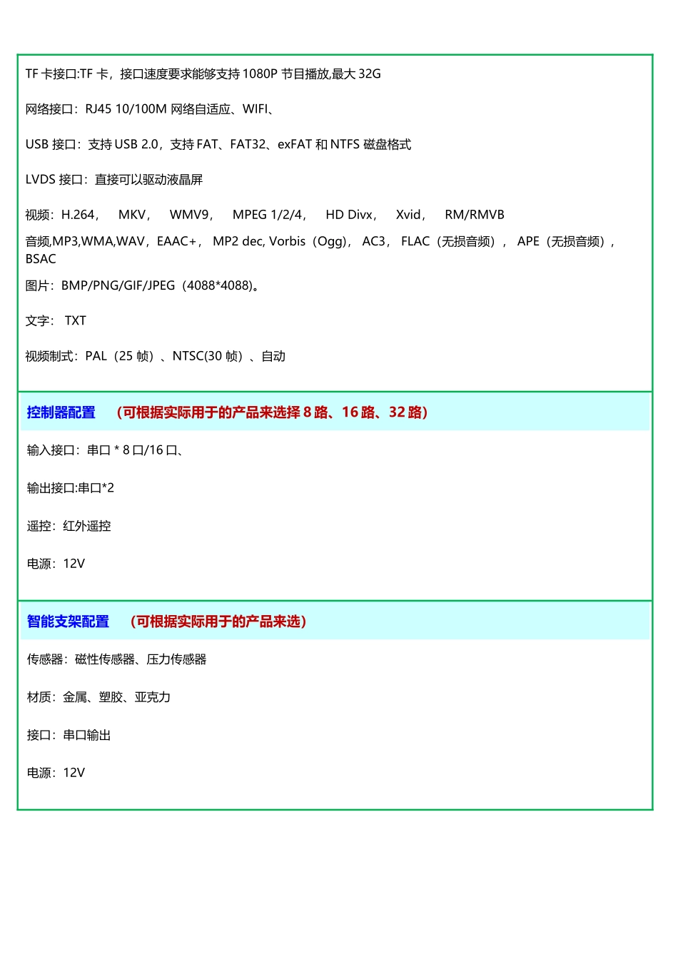 J2化妆品店智能货架方案_第3页