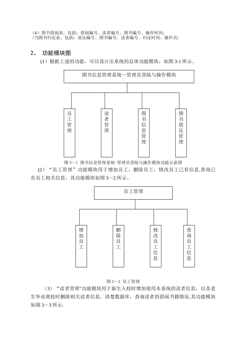 Javaee图书馆管理系统_第3页