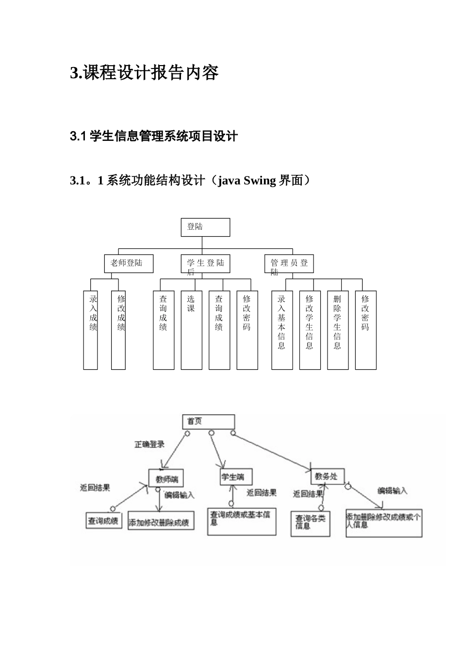 javaee学生信息管理系统报告_第2页