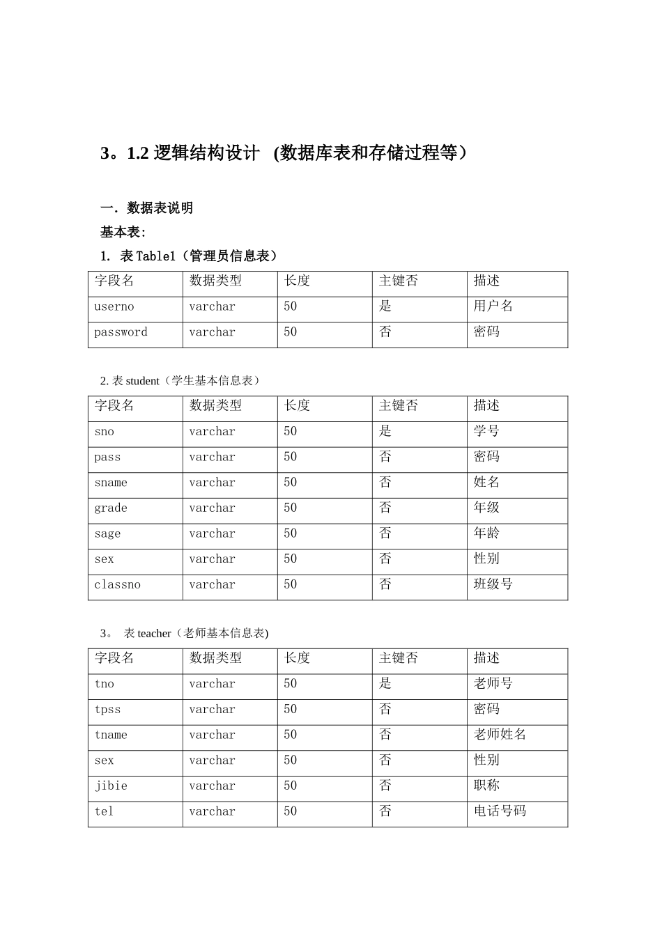 javaee学生信息管理系统报告_第3页