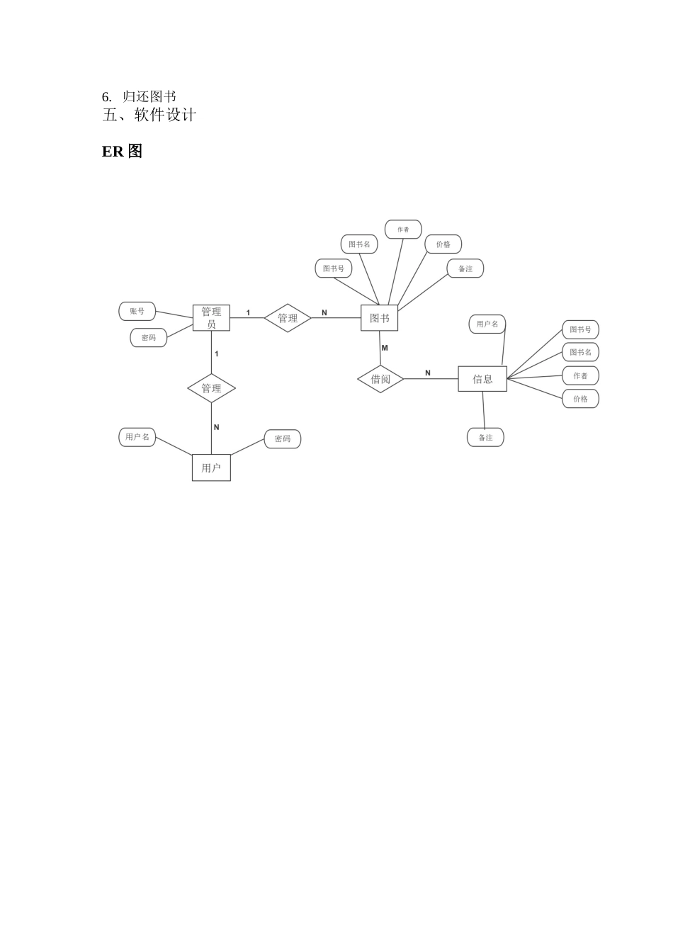 javaweb简单的图书管理系统_第3页