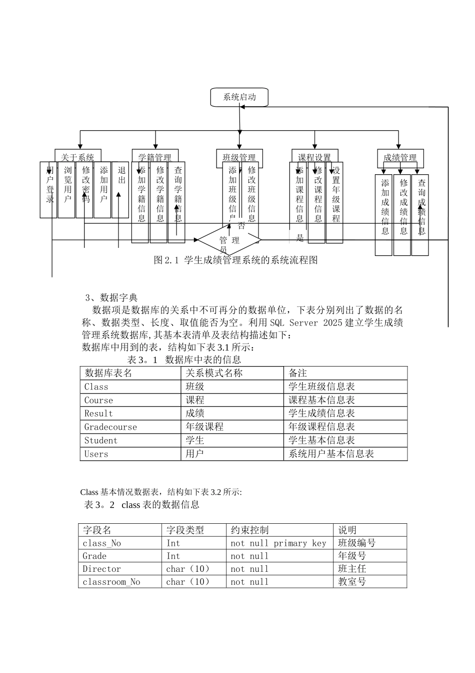 java学生成绩管理系统实验报告_第2页