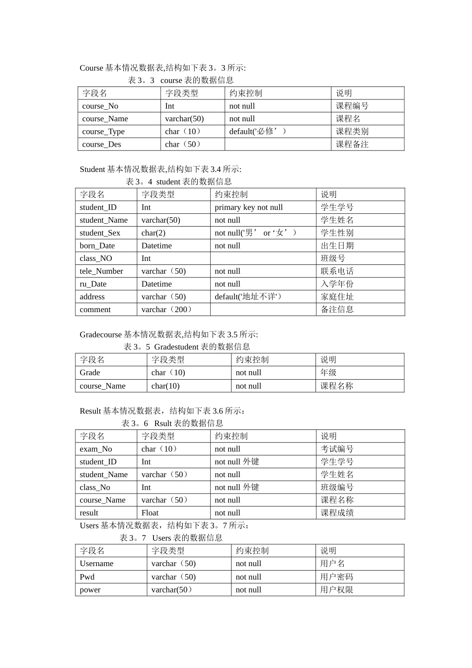 java学生成绩管理系统实验报告_第3页