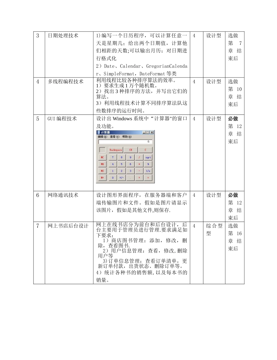 Java程序设计-实验大纲1_第2页