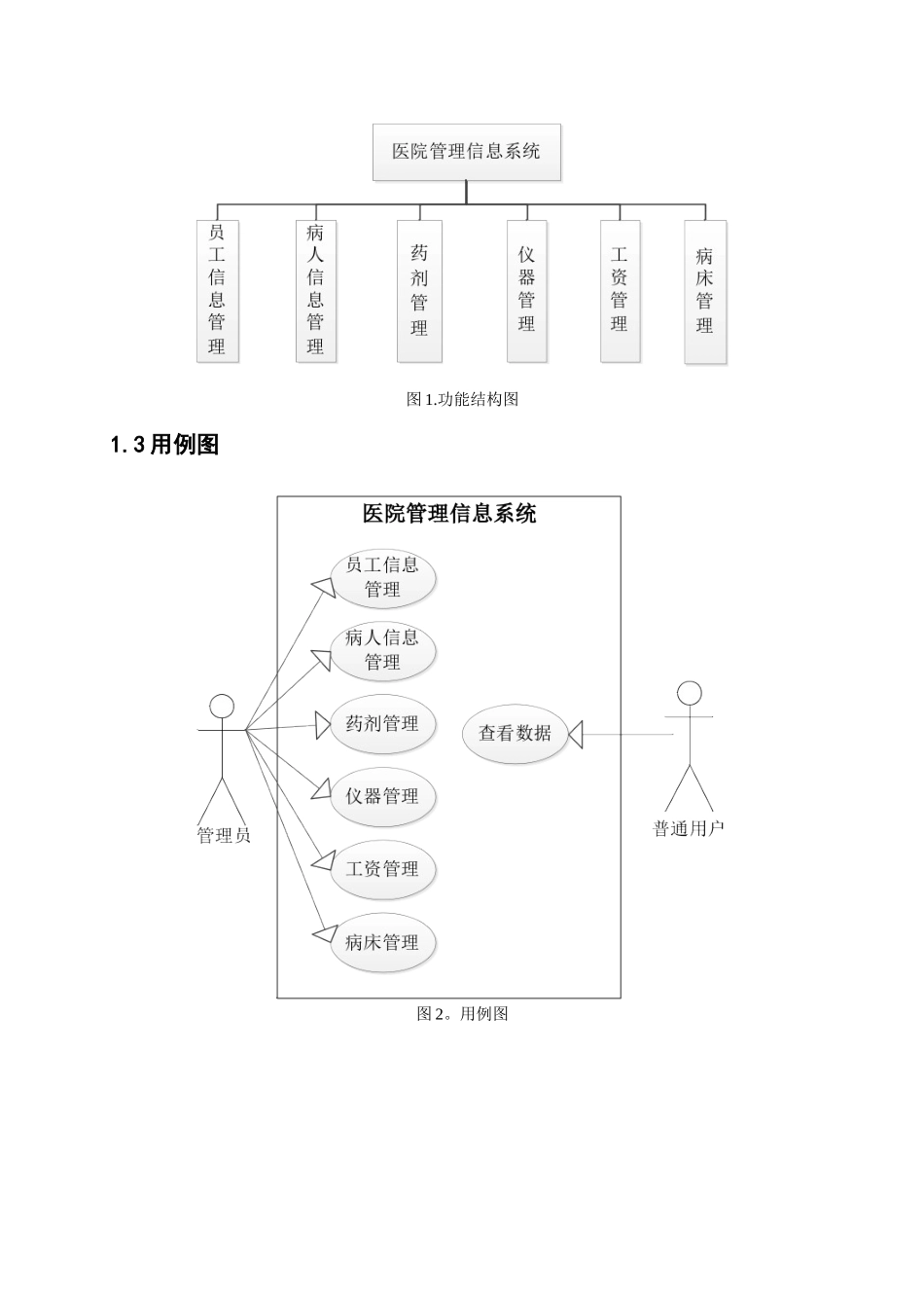 java课设-医院管理信息系统_第2页