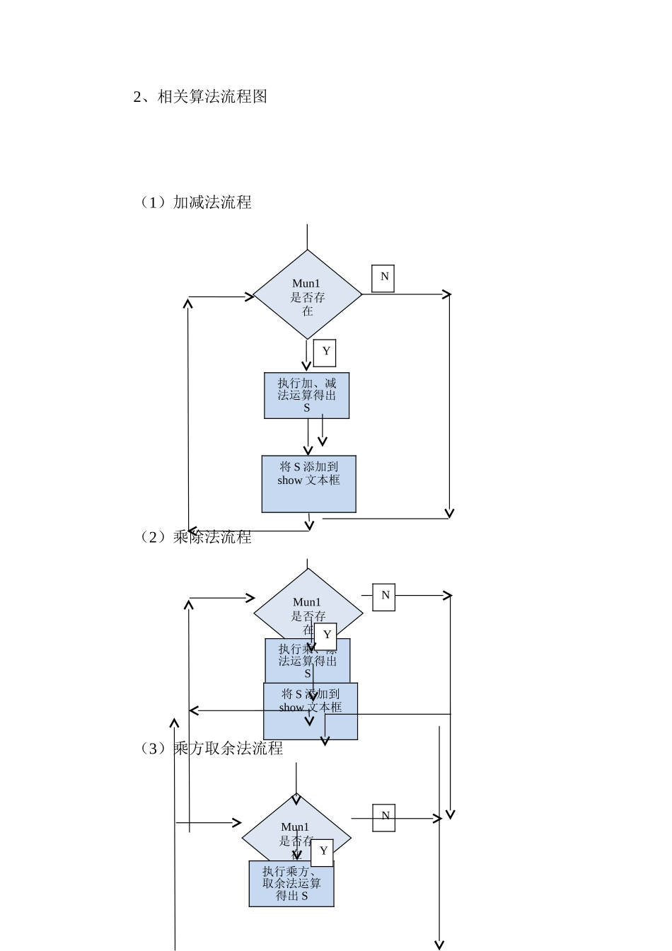 JAVA课程设计计算器_第3页