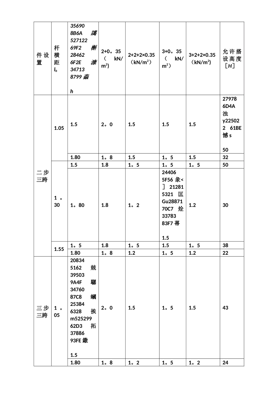 JGJ130-2025-建筑施工扣件式钢管脚手架安全技术规范_第2页