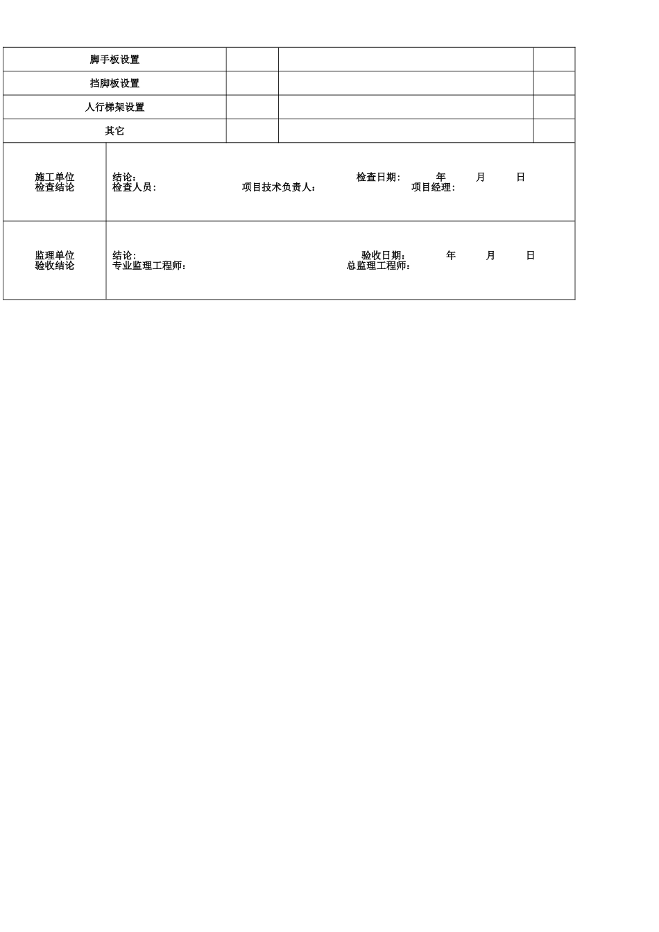 JGJ231—2010承插型盘扣式钢管支架施工验收记录表格_第3页
